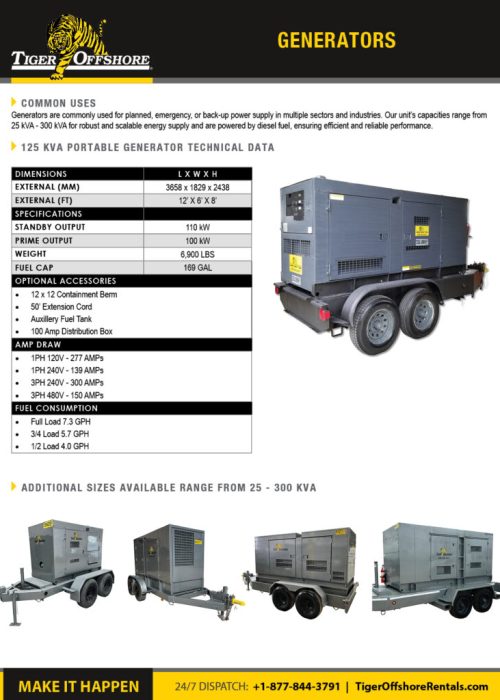 125-kVA-Generators-791x1024
