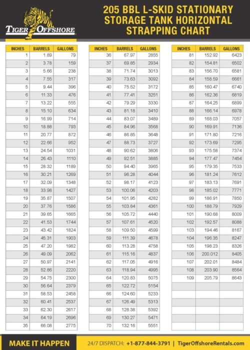 205-BBL-L-Skid-Stationary-Storage-Tank-HORIZONTAL-Strapping-Chart-791x1024